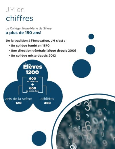 Brochure Atrium Collège Jésus-Marie de Sillery page 2